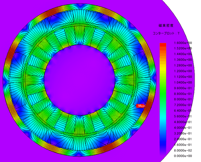 ハルバッハモータ磁束線図